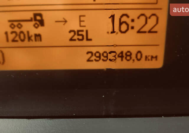 Вольво ФЕ, объемом двигателя 0 л и пробегом 299 тыс. км за 66780 $, фото 20 на Automoto.ua