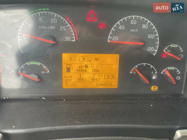 Белый Вольво FH 12, объемом двигателя 12.13 л и пробегом 1 тыс. км за 19999 $, фото 4 на Automoto.ua