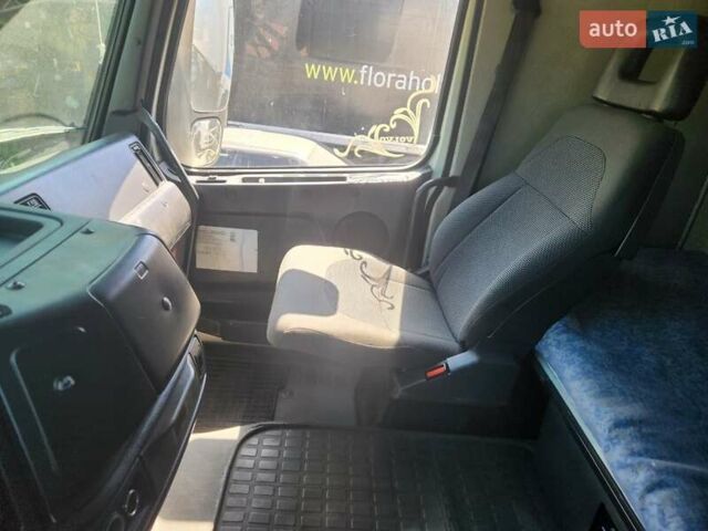 Белый Вольво FH 12, объемом двигателя 0 л и пробегом 2 тыс. км за 6000 $, фото 8 на Automoto.ua