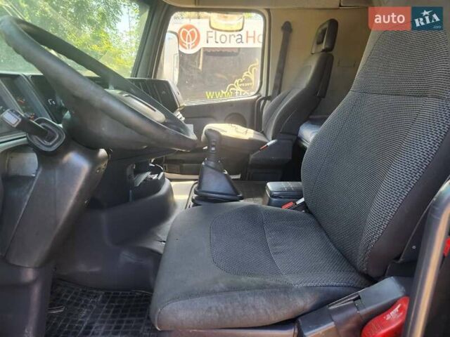 Белый Вольво FH 12, объемом двигателя 0 л и пробегом 2 тыс. км за 6800 $, фото 6 на Automoto.ua