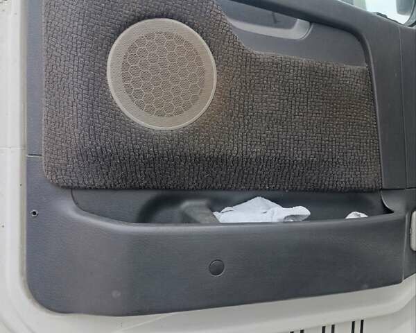 Белый Вольво FH 12, объемом двигателя 0 л и пробегом 1 тыс. км за 11700 $, фото 10 на Automoto.ua