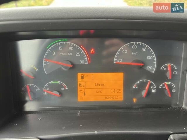 Белый Вольво FH 12, объемом двигателя 12 л и пробегом 698 тыс. км за 10900 $, фото 39 на Automoto.ua