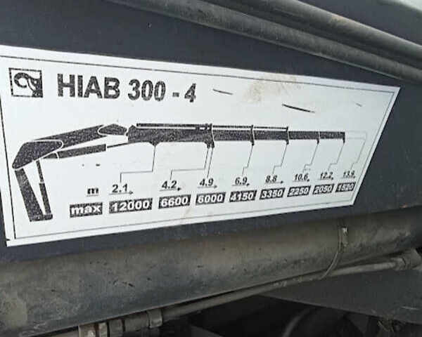 Білий Вольво FH 12, об'ємом двигуна 12.1 л та пробігом 100 тис. км за 34500 $, фото 29 на Automoto.ua