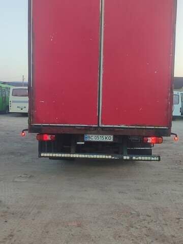 Червоний Вольво FH 12, об'ємом двигуна 12.13 л та пробігом 2 тис. км за 16998 $, фото 7 на Automoto.ua