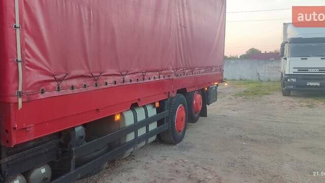 Червоний Вольво FH 12, об'ємом двигуна 12.13 л та пробігом 2 тис. км за 16998 $, фото 5 на Automoto.ua