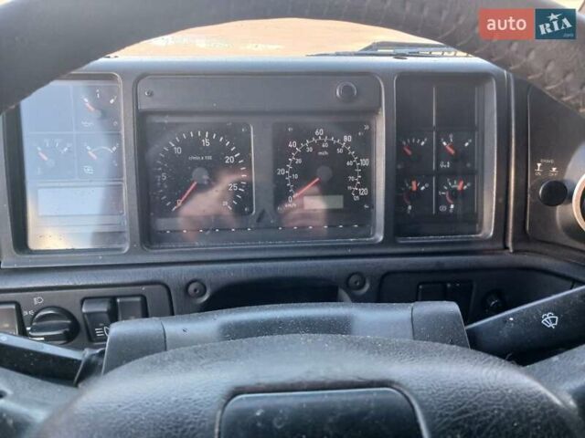 Красный Вольво FH 12, объемом двигателя 12.1 л и пробегом 2 тыс. км за 7800 $, фото 4 на Automoto.ua