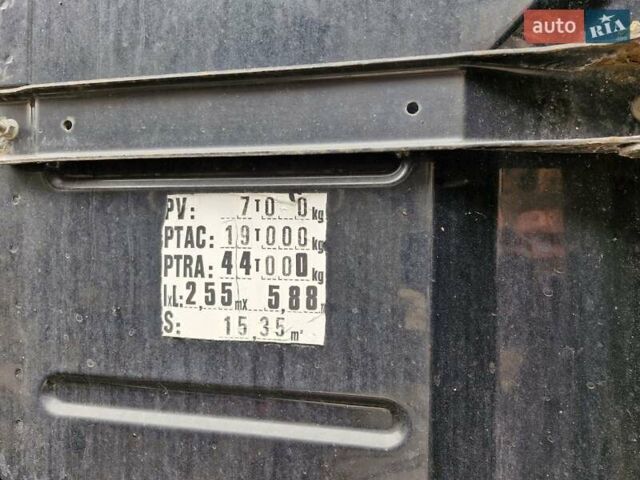 Вольво FH 12, об'ємом двигуна 12.1 л та пробігом 1 тис. км за 24999 $, фото 7 на Automoto.ua