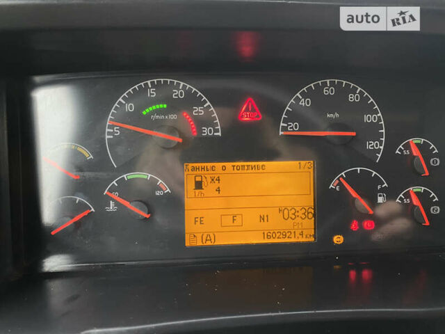 Вольво FH 12, объемом двигателя 0 л и пробегом 2 тыс. км за 13999 $, фото 11 на Automoto.ua