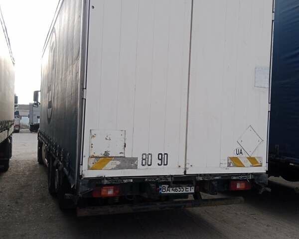 Вольво FH 12, об'ємом двигуна 12 л та пробігом 2 тис. км за 18000 $, фото 5 на Automoto.ua