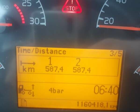Вольво FH 12, объемом двигателя 12.1 л и пробегом 1 тыс. км за 7500 $, фото 6 на Automoto.ua