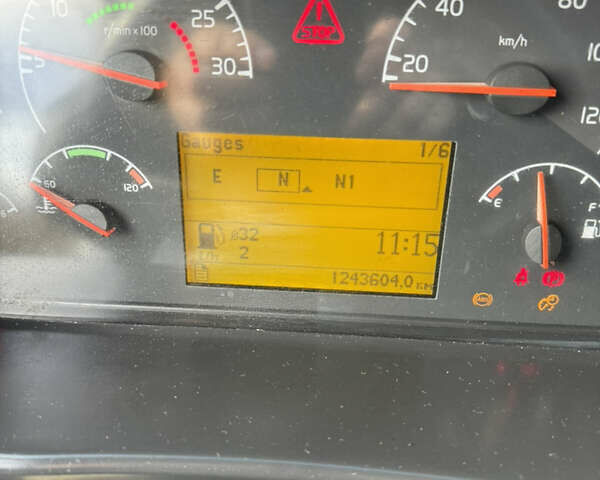 Вольво FH 12, объемом двигателя 0 л и пробегом 200 тыс. км за 10700 $, фото 12 на Automoto.ua