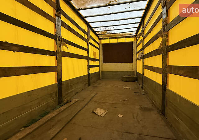 Синій Вольво FH 12, об'ємом двигуна 12.13 л та пробігом 2 тис. км за 19000 $, фото 6 на Automoto.ua