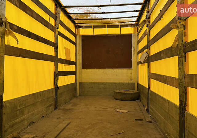 Синій Вольво FH 12, об'ємом двигуна 12.13 л та пробігом 2 тис. км за 19000 $, фото 5 на Automoto.ua