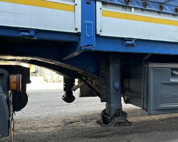 Вольво FH 12 2004 у Чернігові на Automoto.ua Синій Вольво FH 12, об'ємом двигуна 0 л та пробігом 1 тис. км за 14500 $, фото 8 на Automoto.ua