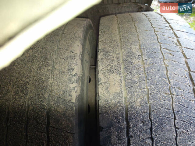 Синий Вольво FH 12, объемом двигателя 12 л и пробегом 2 тыс. км за 6699 $, фото 7 на Automoto.ua