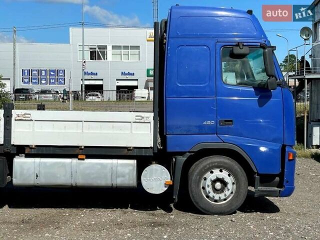 Синий Вольво FH 12, объемом двигателя 12.1 л и пробегом 1 тыс. км за 27500 $, фото 8 на Automoto.ua