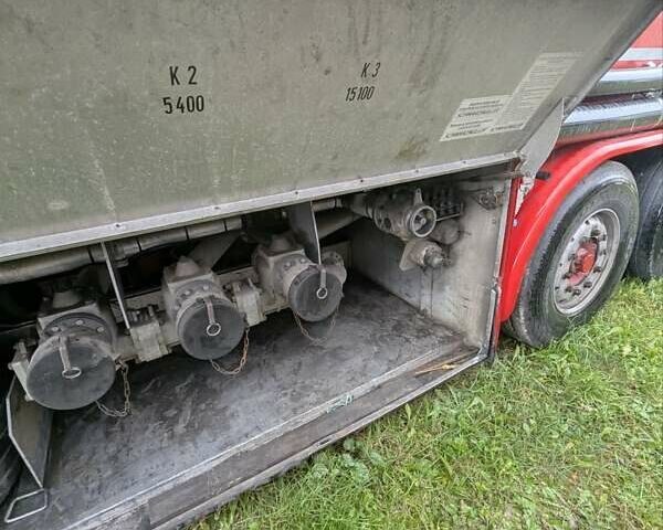Білий Вольво FH 13, об'ємом двигуна 12.9 л та пробігом 900 тис. км за 54800 $, фото 29 на Automoto.ua