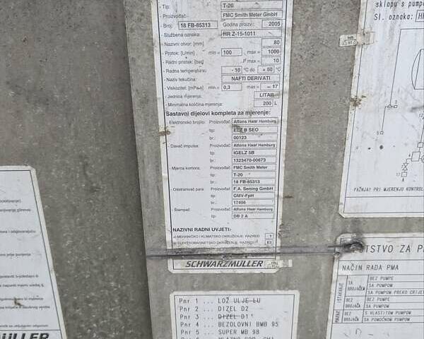 Білий Вольво FH 13, об'ємом двигуна 12.9 л та пробігом 900 тис. км за 54800 $, фото 24 на Automoto.ua