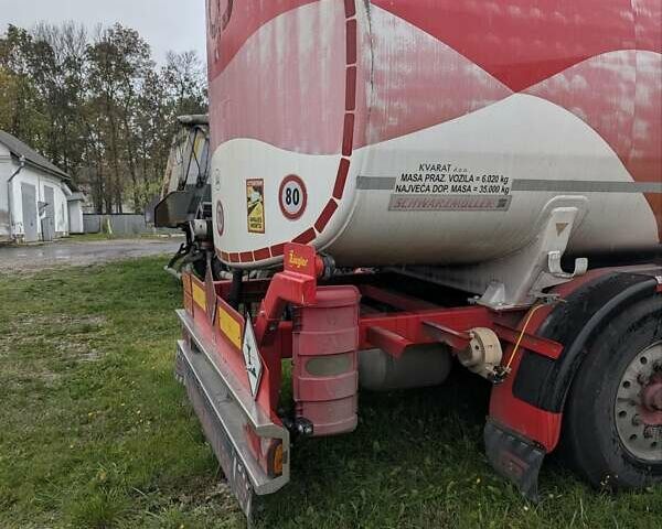 Білий Вольво FH 13, об'ємом двигуна 12.9 л та пробігом 900 тис. км за 54800 $, фото 19 на Automoto.ua
