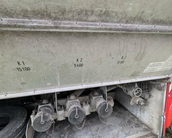 Білий Вольво FH 13, об'ємом двигуна 12.9 л та пробігом 900 тис. км за 54800 $, фото 30 на Automoto.ua
