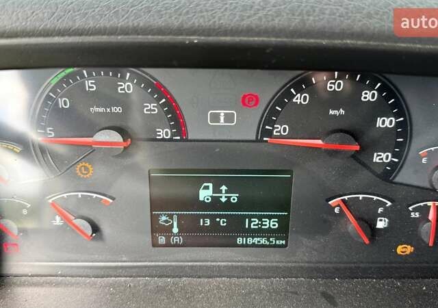 Білий Вольво FH 13, об'ємом двигуна 12.78 л та пробігом 819 тис. км за 45711 $, фото 15 на Automoto.ua