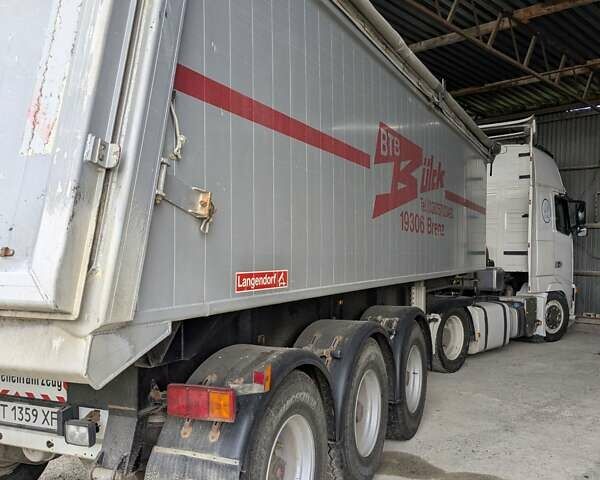 Білий Вольво FH 13, об'ємом двигуна 0 л та пробігом 1 тис. км за 32300 $, фото 14 на Automoto.ua