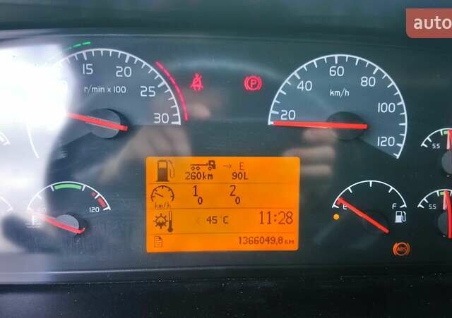 Білий Вольво FH 13, об'ємом двигуна 0 л та пробігом 1 тис. км за 10400 $, фото 2 на Automoto.ua