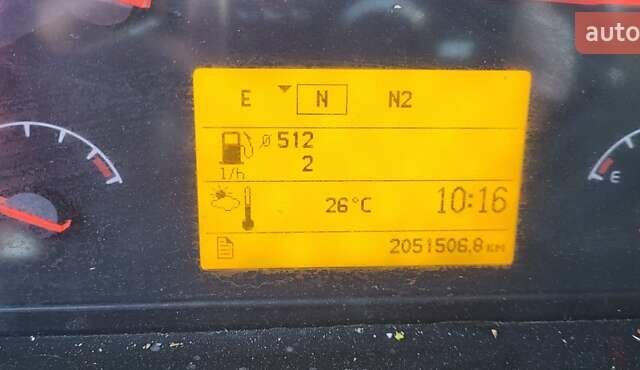 Білий Вольво FH 13, об'ємом двигуна 12.8 л та пробігом 2 тис. км за 9800 $, фото 4 на Automoto.ua