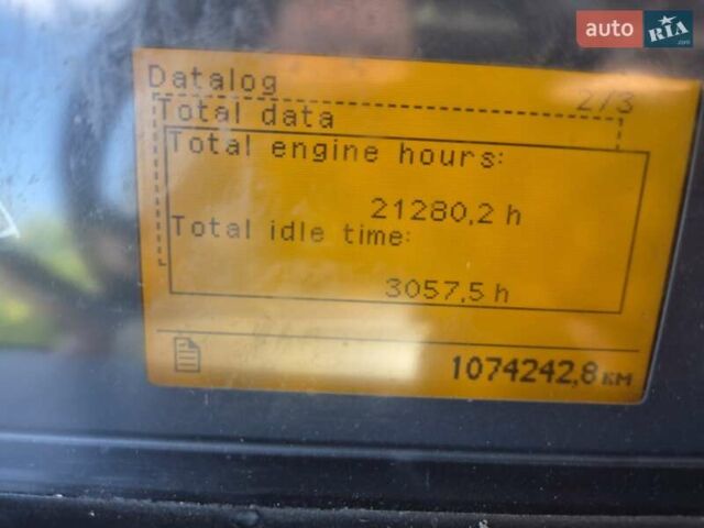 Белый Вольво FH 13, объемом двигателя 12.7 л и пробегом 1 тыс. км за 9999 $, фото 7 на Automoto.ua