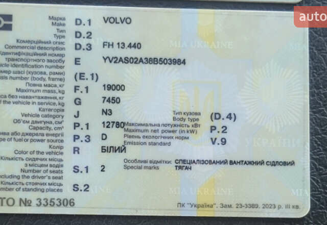 Білий Вольво FH 13, об'ємом двигуна 12.78 л та пробігом 1 тис. км за 11500 $, фото 12 на Automoto.ua