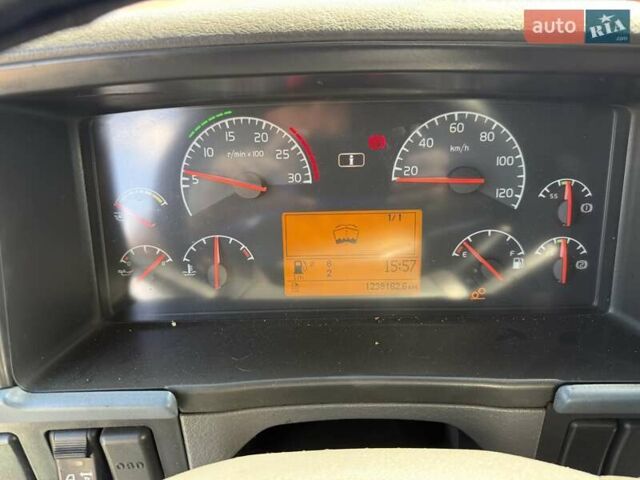 Білий Вольво FH 13, об'ємом двигуна 12.78 л та пробігом 1 тис. км за 17000 $, фото 8 на Automoto.ua