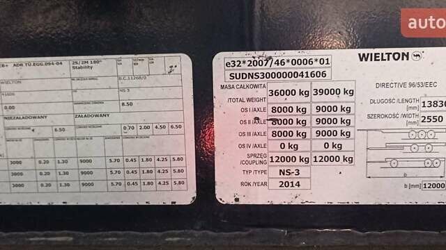 Белый Вольво FH 13, объемом двигателя 12.9 л и пробегом 200 тыс. км за 23500 $, фото 4 на Automoto.ua