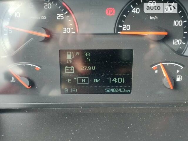 Белый Вольво FH 13, объемом двигателя 13 л и пробегом 612 тыс. км за 35000 $, фото 7 на Automoto.ua