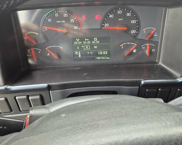 Белый Вольво FH 13, объемом двигателя 12.78 л и пробегом 700 тыс. км за 27841 $, фото 12 на Automoto.ua