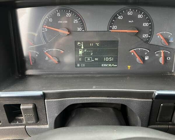 Белый Вольво FH 13, объемом двигателя 12.78 л и пробегом 830 тыс. км за 23000 $, фото 2 на Automoto.ua