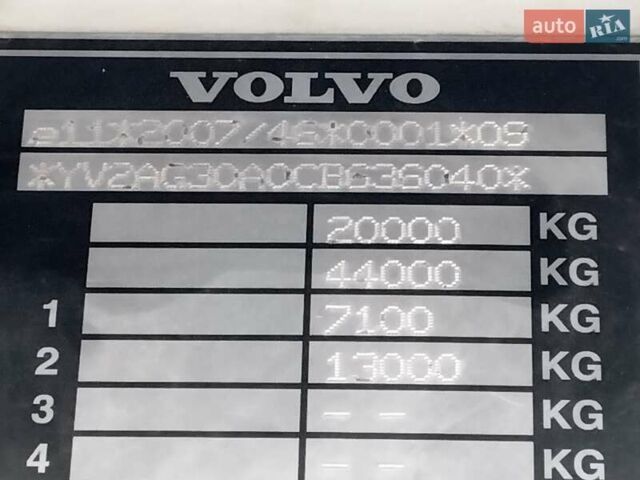 Белый Вольво FH 13, объемом двигателя 0 л и пробегом 900 тыс. км за 29196 $, фото 1 на Automoto.ua