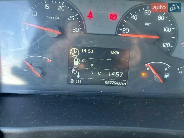 Белый Вольво FH 13, объемом двигателя 12.9 л и пробегом 986 тыс. км за 22800 $, фото 16 на Automoto.ua