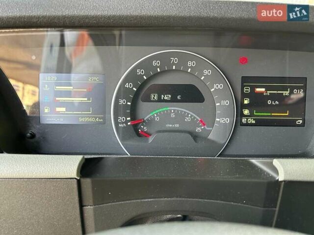 Белый Вольво FH 13, объемом двигателя 12.9 л и пробегом 948 тыс. км за 30100 $, фото 16 на Automoto.ua