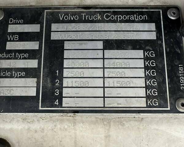 Белый Вольво FH 13, объемом двигателя 0 л и пробегом 1 тыс. км за 23800 $, фото 1 на Automoto.ua