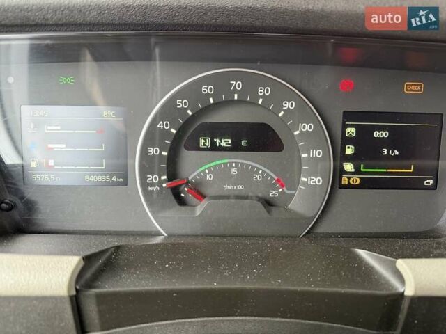 Білий Вольво FH 13, об'ємом двигуна 12.78 л та пробігом 840 тис. км за 32000 $, фото 3 на Automoto.ua