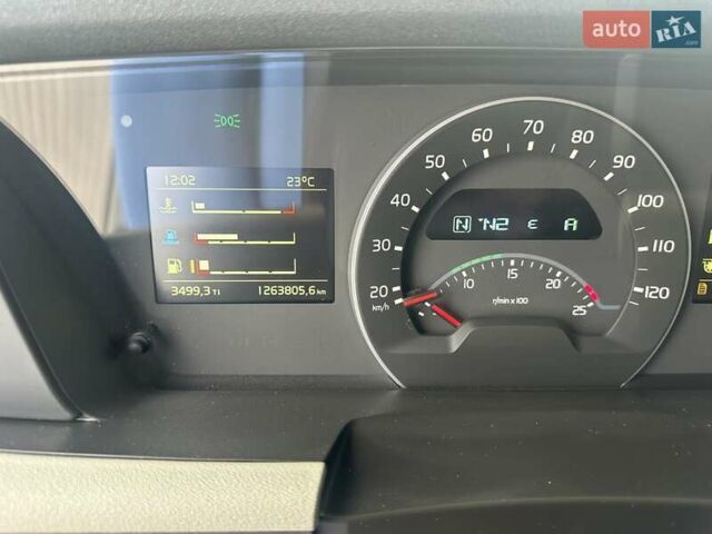 Білий Вольво FH 13, об'ємом двигуна 12.77 л та пробігом 120 тис. км за 29900 $, фото 22 на Automoto.ua