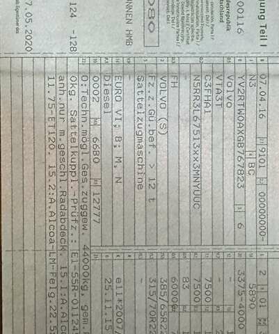 Білий Вольво FH 13, об'ємом двигуна 12.77 л та пробігом 120 тис. км за 29900 $, фото 24 на Automoto.ua