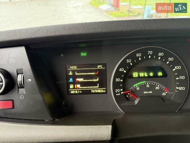 Белый Вольво FH 13, объемом двигателя 12.9 л и пробегом 700 тыс. км за 44888 $, фото 20 на Automoto.ua