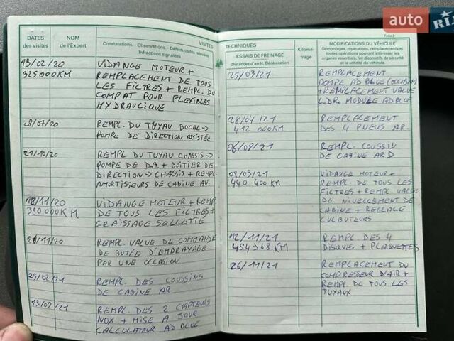 Белый Вольво FH 13, объемом двигателя 0 л и пробегом 600 тыс. км за 41999 $, фото 193 на Automoto.ua