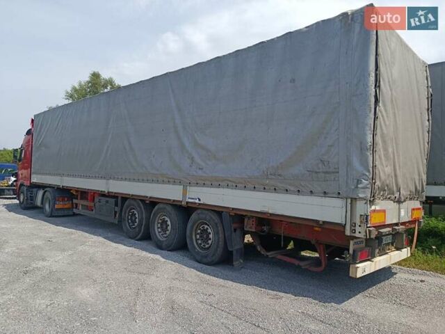 Красный Вольво FH 13, объемом двигателя 12.8 л и пробегом 2 тыс. км за 18500 $, фото 26 на Automoto.ua