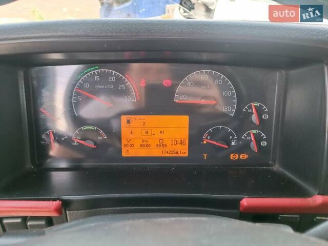 Красный Вольво FH 13, объемом двигателя 12.8 л и пробегом 2 тыс. км за 18500 $, фото 17 на Automoto.ua