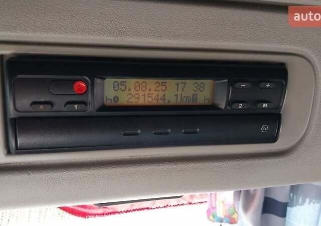 Красный Вольво FH 13, объемом двигателя 12.8 л и пробегом 1 тыс. км за 13500 $, фото 6 на Automoto.ua