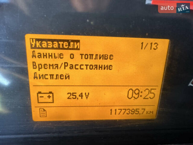 Красный Вольво FH 13, объемом двигателя 12.9 л и пробегом 1 тыс. км за 28000 $, фото 21 на Automoto.ua