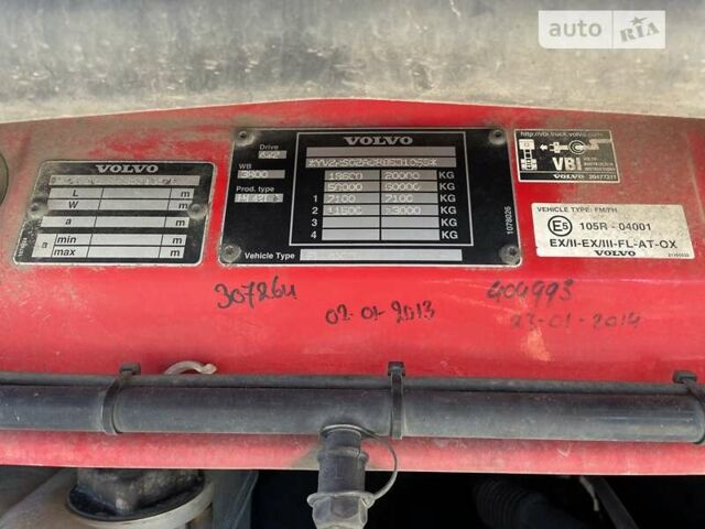 Красный Вольво FH 13, объемом двигателя 12.78 л и пробегом 1 тыс. км за 15500 $, фото 8 на Automoto.ua