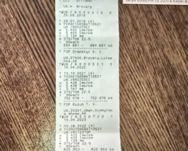 Червоний Вольво FH 13, об'ємом двигуна 12.78 л та пробігом 940 тис. км за 21000 $, фото 29 на Automoto.ua